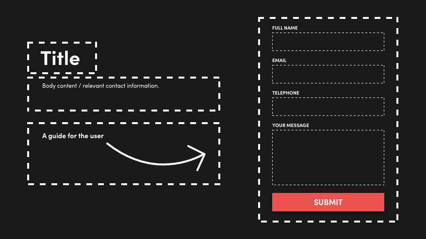 Clean design that guides user with arrow to contact form