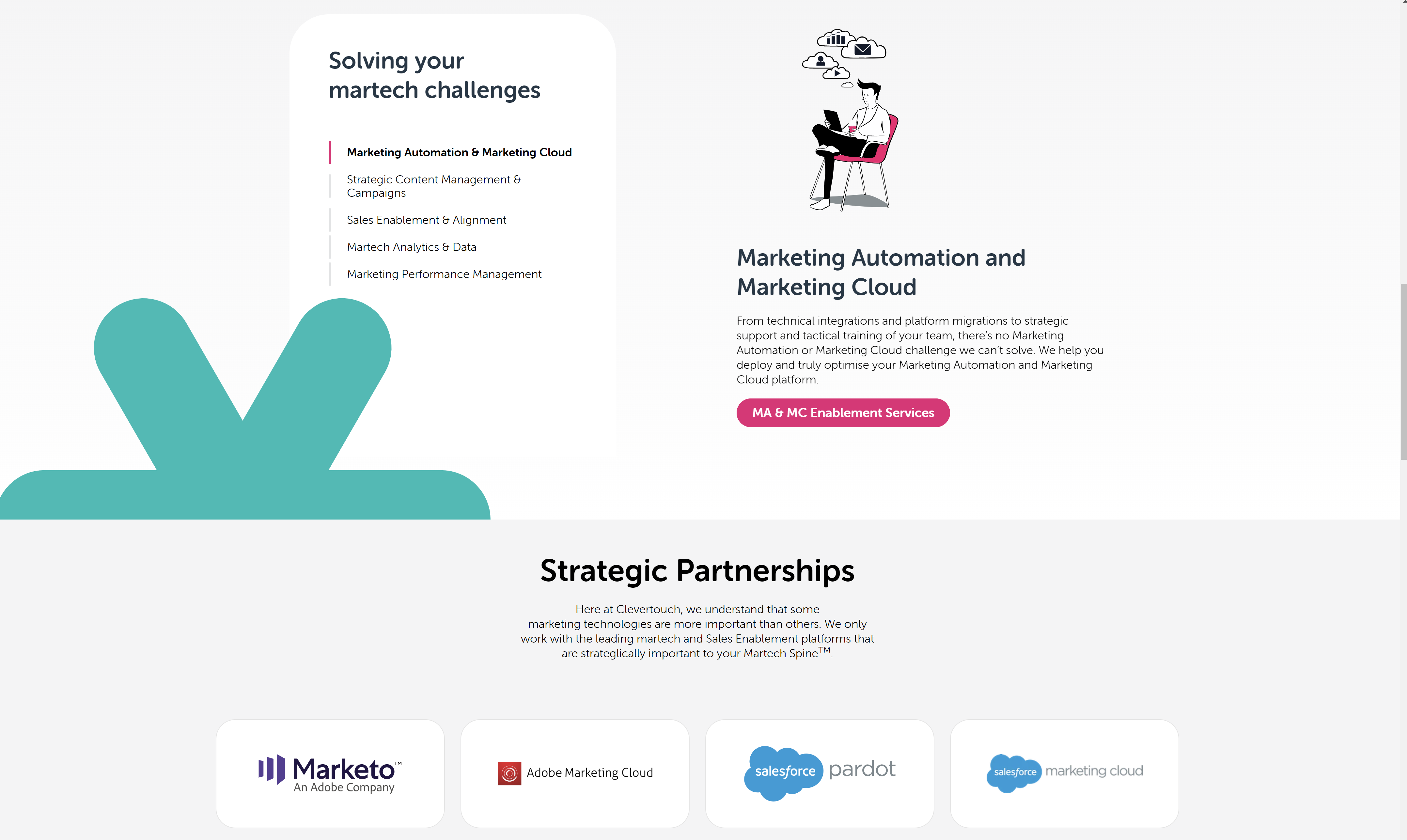 Clevertouch Website