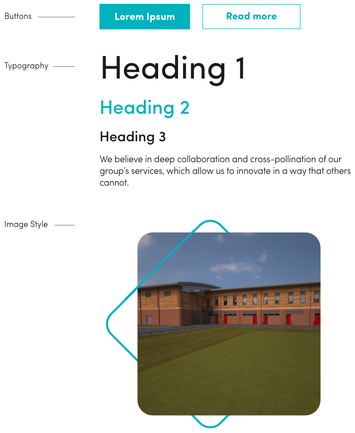 f3g design system