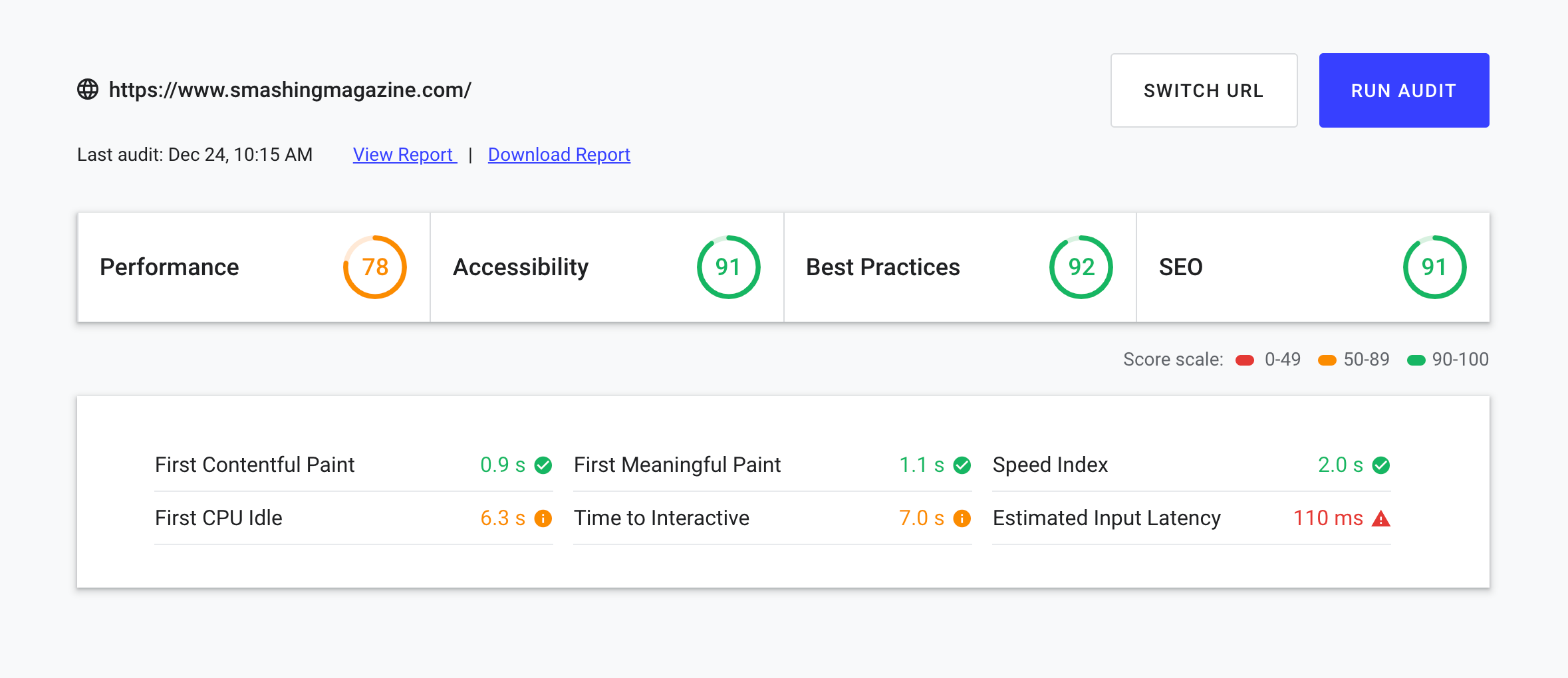 Smashing Magazine's PWA Performance Audit