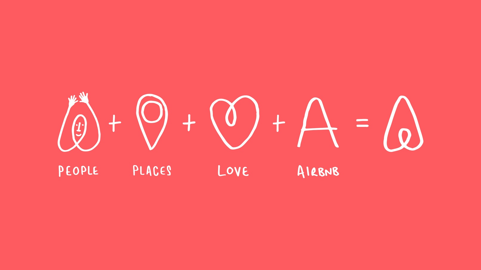 new airbnb logo process