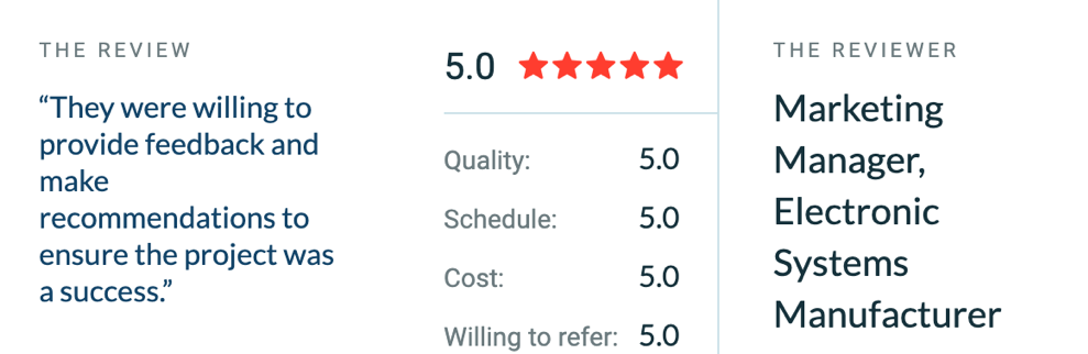 5 star clutch review for Bigger Picture