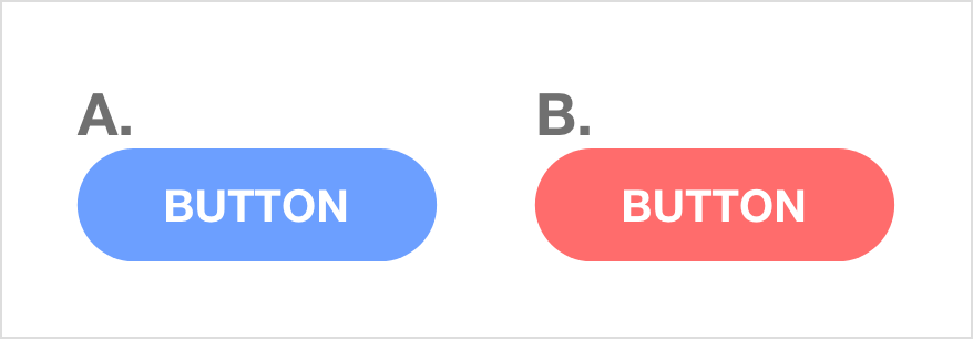 A/B testing with a blue button and red button