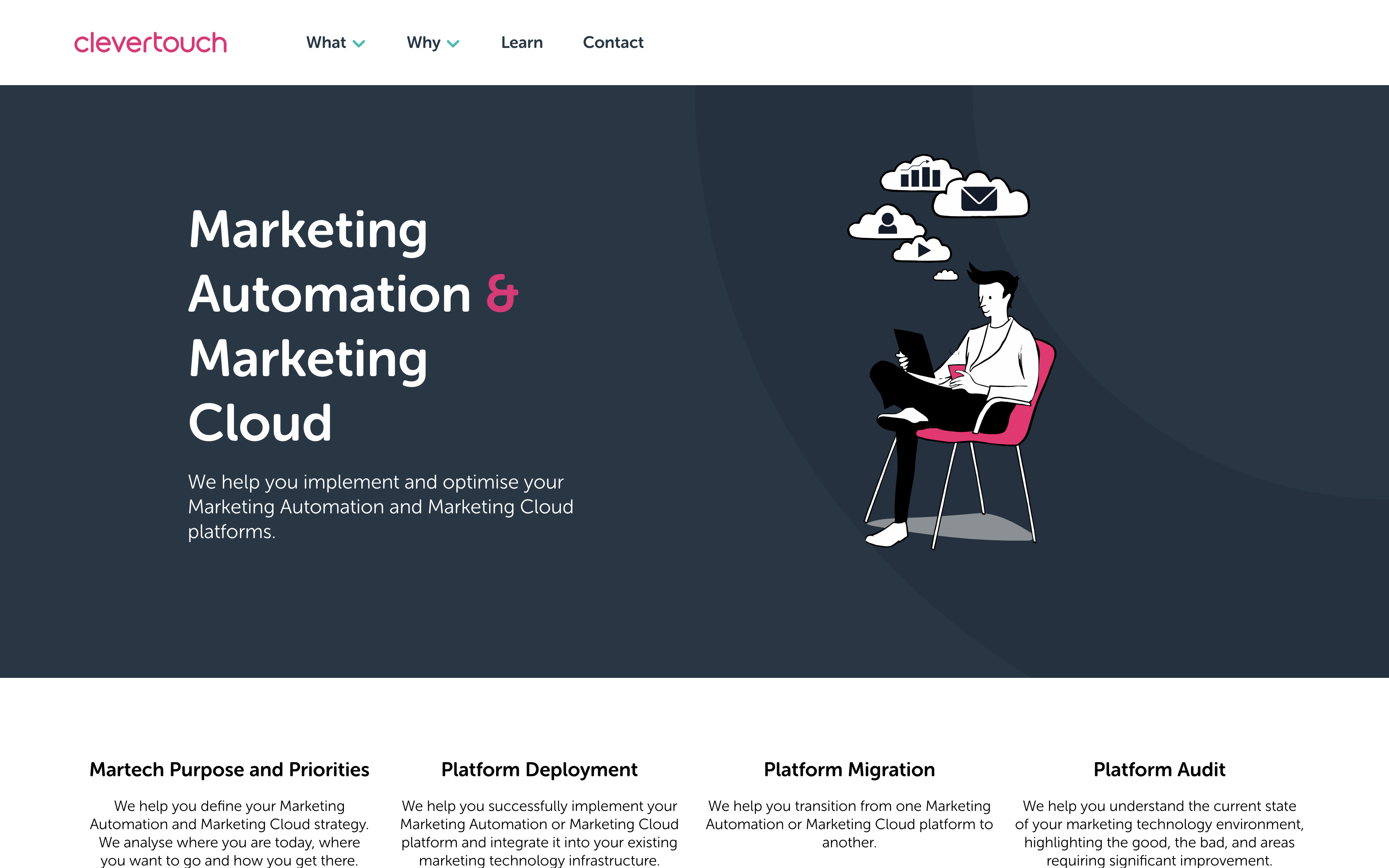 clevertouch web design inner page